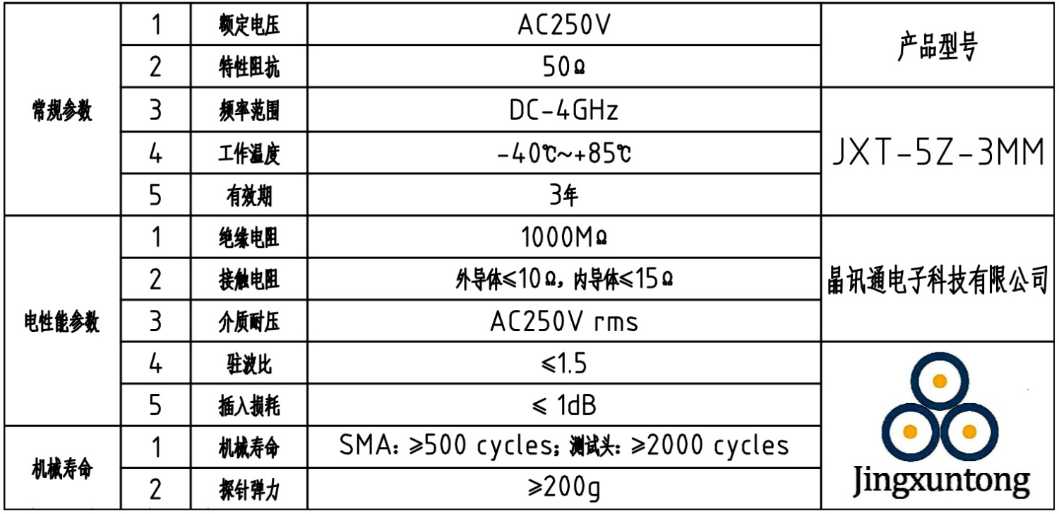 JXT-5Z-3MM 3.產(chǎn)品參數(shù)