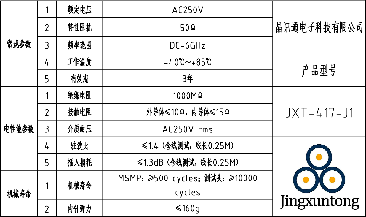 JXT-417-J1 2.產(chǎn)品參數(shù)