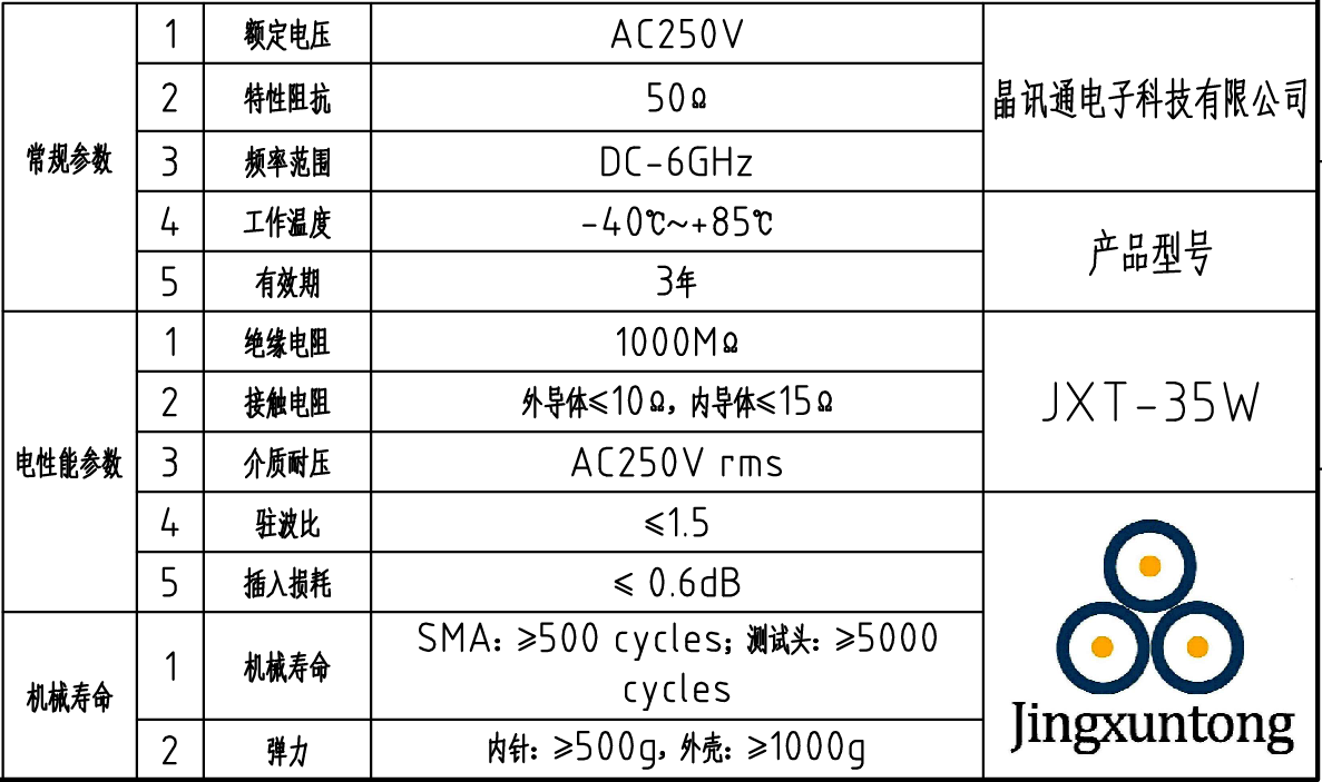 JXT-35W 3.產(chǎn)品參數(shù)